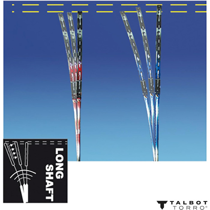 Бадмінтонна ракетка Talbot Torro Isoforce 5051 Tato Dura Ultra Carbon4 для максимальної точності удару, Mega Power Zone