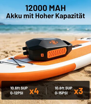 Електричний насос для SUP дошки з акумулятором 20PSI, Hochdruck, з автовимкненням та Type-C зарядкою