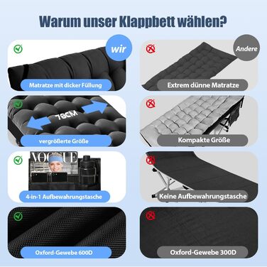 Ліжко туристичне розкладне XL з матрацом, 220 кг, 600D Oxford, сталевий каркас, для кемпінгу, саду, дому (190x78x37 см)