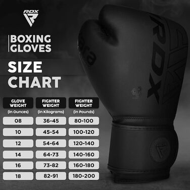 Боксерські рукавички RDX KARA з Maya Hide для муай-тай, кікбоксингу, MMA, спарингів та тренувань, чоловічі й жіночі, чорні, розміри 8-18oz