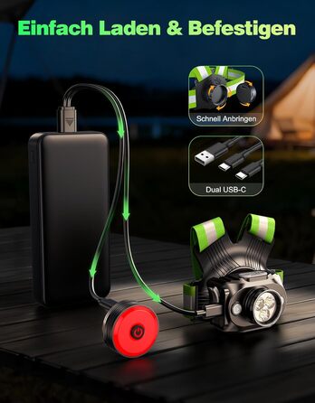 Лампа для бігу Lauflampe Joggen: нагрудна лампа з проблисковим світлом, 500 люмен, кут нахилу 45°, 2 кольори світла, USB-C, IPX4, подвійний ремінь з 360° світловідбивачами для кемпінгу, активного відпочинку, велоспорту (без заднього ліхтаря)