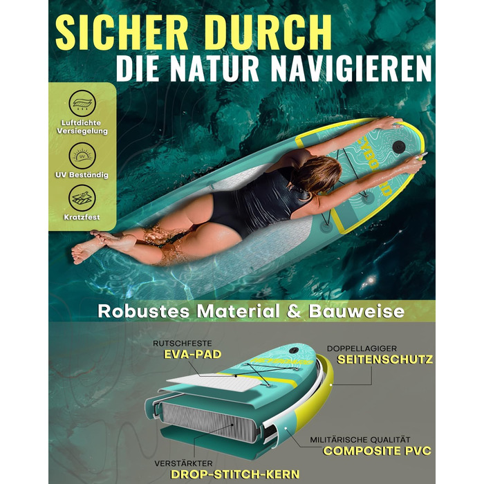 Надувна SUP-дошка HEYBOARD 320x81x15 см з веслом, насосом, рюкзаком та лішем для сап-серфінгу та водного спорту, фібергласове весло