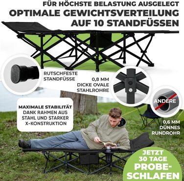 NORDICTRAILS Кемпінгове ліжко NORDICTRAILS - розкладне, XXL, зручне | Розкладне, легке та широке для відпочинку на природі | Гостьове ліжко, лежак, розкладне ліжко, рибальське ліжко, кемпінгове ліжко для коропа з суперм'яким матрацом (з матрацом, чорне)