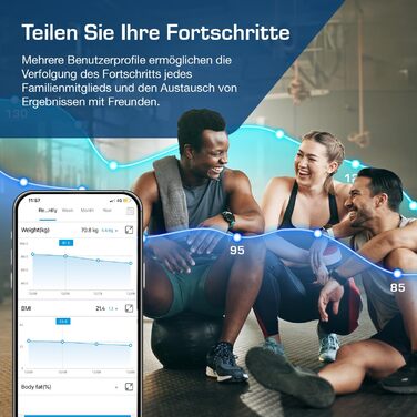 Bluetooth вага Active Era з великим LED дисплеєм, 16 вимірювань, аналізатор складу тіла, індекс маси тіла (BMI), додаток для смартфона, біла