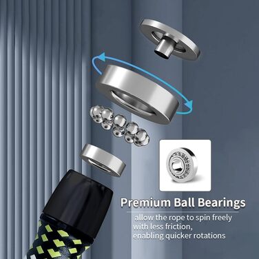 Стрибкове канат Hererope з вагою 250г, регульований, з підшипниками, неслизька ручка, міцний сталевий трос, для чоловіків та жінок, фітнес, HIIT