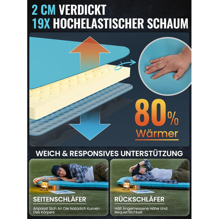 Кемпінговий килимок KingCamp R4.9 з memory foam, 10см, 4-сезонний, надувний, для кемпінгу та подорожей, блакитний