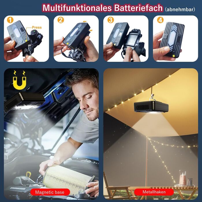 LED-ліхтар на голову з перезарядкою, супер яскравий, сенсорний, водонепроникний IP67, велика батарея для кемпінгу, риболовлі та активного відпочинку