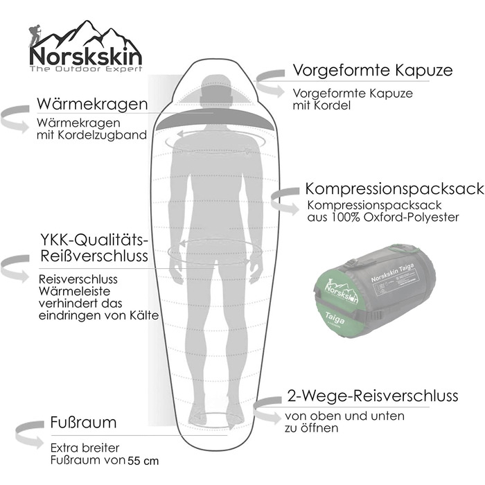 Сплячий мішок Norskskin 4 сезони, 0°C - -23°C, 230 x 82 см, водонепроникний, з кишенею для подушки
