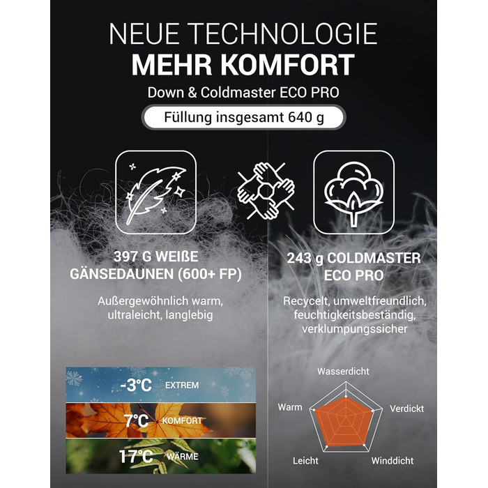 Сплячий мішок KingCamp для дорослих 3-в-1, XXL, бавовна, фланель, зимовий, знімний ковдра, легкий, теплий (пух & Coldmaster 640г)