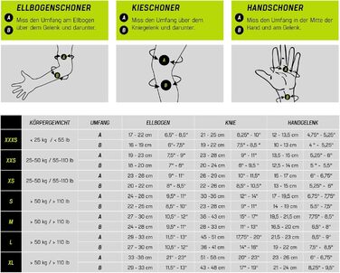 Захисний комплект Rollerblade Skate Gear 3 для дорослих, унісекс, S, чорний