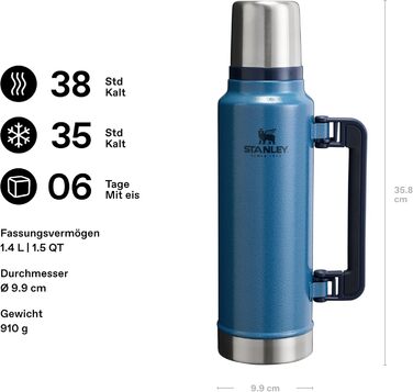 Термос Stanley Classic Legendary 1.4 л, нержавіюча сталь, 40 год утримання тепла/холоду, BPA-free, Hammertone Lake