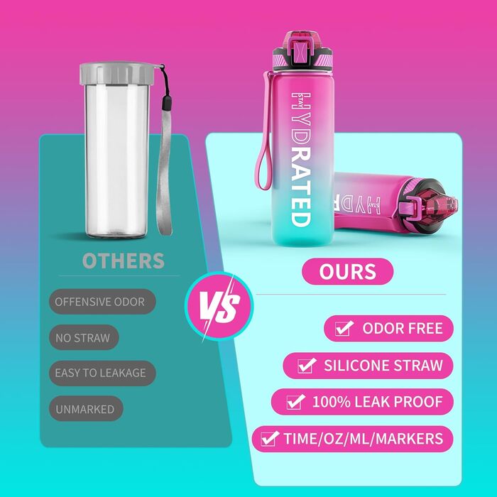 Водна пляшка Tritan 1л без BPA з трубочкою, спортивна, витікання, з маркуванням часу та щіткою, для фітнесу, школи, йоги, активного відпочинку (1 шт.) (750 мл, фіолетово-зелений)