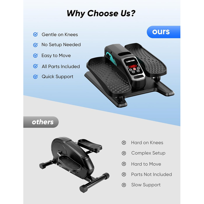 Еліптичний тренажер під стіл, тихий, моторний тренажер для ніг з інтелектуальним пультом керування, 12 швидкостей, ручні програми, Auto/3 автоматичні програми, LCD-дисплей
