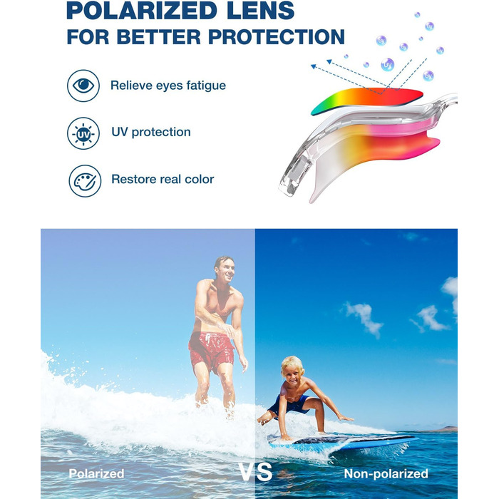 Дитячі окуляри для плавання ZIONOR G1MINI ULTRA: поляризовані, проти запотівання, UV-захист (3-14 років)