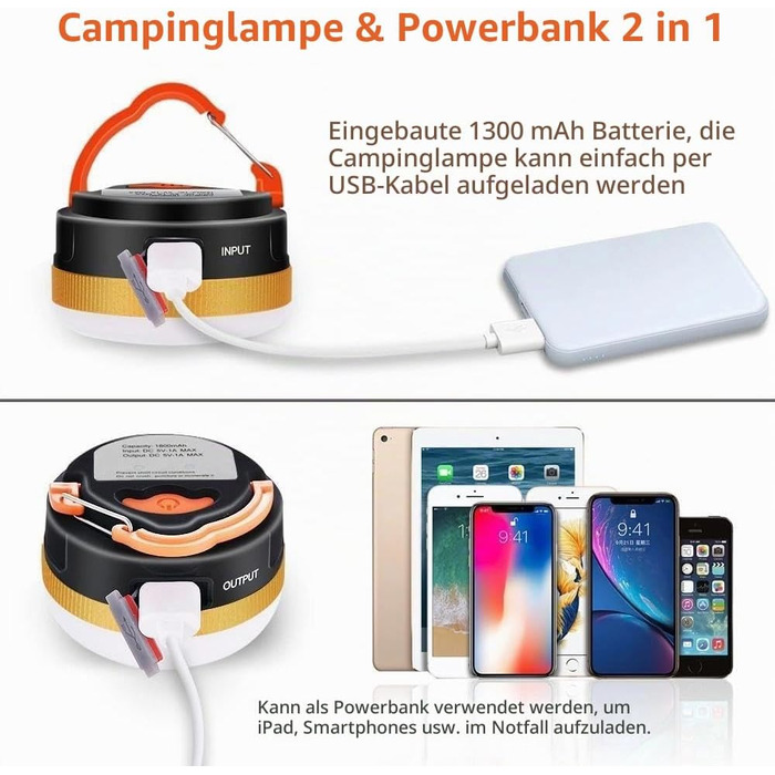 Набір LED-ліхтарів для кемпінгу Karrong (2 шт), USB-аккумуляторна міні-лампа з магнітом, 4 режими світла, SOS та червоне світло, водонепроникна портативна лампа для намету, походів та надзвичайних ситуацій