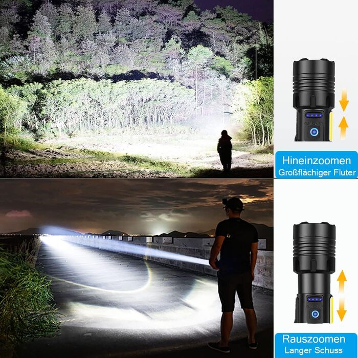 Ліхтар LED 20000 Люмен, USB-C, XHP77.2, Zoom, IPX67, 7 режимів, для кемпінгу та надзвичайних ситуацій