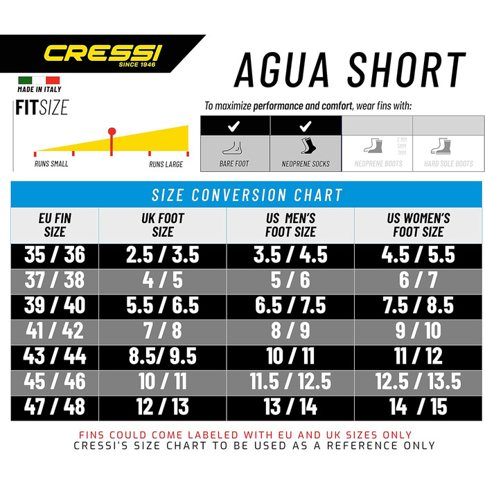 Ласти для плавання Cressi Agua Short, короткі, для басейну та моря