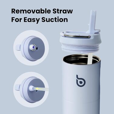 Водяна пляшка з нержавіючої сталі 750 мл з соломкою, кришкою та ручкою - ізольована, без BPA, з подвійними стінками. Ідеальна для спорту, подорожей та фітнесу (Блакитна)