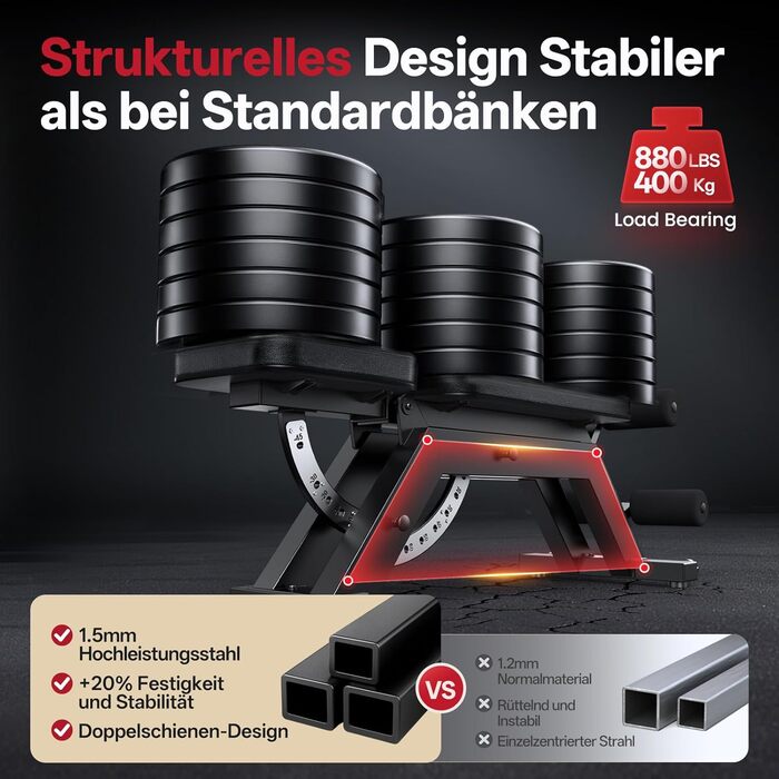 JOROTO MD70 Тренувальна лава з регулюванням, багатофункціональна лава для фітнесу, вантажопідйомність до 400 кг, 8 положень спинки та 5 положень сидіння, для комплексних тренувань