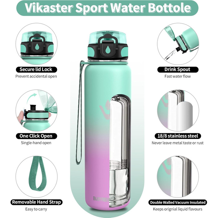 Термос-пляшка Vikaster 500 мл: нержавіюча сталь, без BPA, не протікає, для спорту, велосипеда, подорожей та фітнесу. Чорний & винно-червоний (500 мл, блакитно-зелений & світло-рожевий)