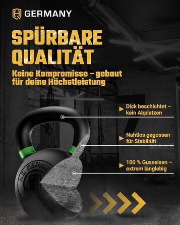 Гантель-гиря HQ Germany® з порошковим покриттям [2-32кг/Набори] - Набір чавунних гирь з точністю ±2% - Кульова гиря, Набір гирь, Преміум гирі з порошковим покриттям 24кг