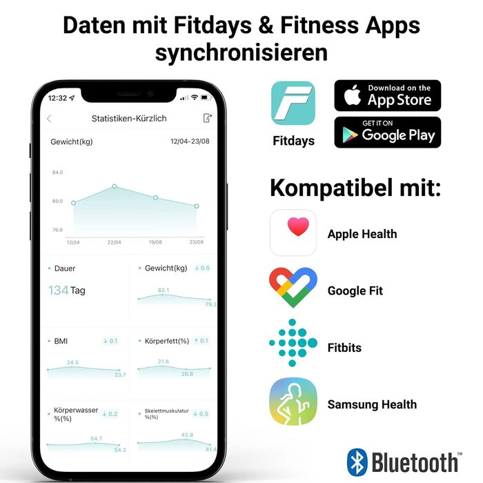 Вага Fitleap для аналізу складу тіла, цифрова Bluetooth вага з підключенням до додатку, вага для визначення складу тіла