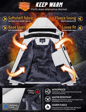 TACVASEN чоловіча зимова водонепроникна вітрозахисна куртка з флісовою підкладкою, для катання на лижах, дощовик з капюшоном, армійного кольору (XXL, білий)