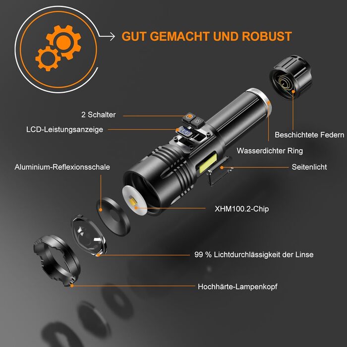 Тактична ліхтарик Relybo: перезарядна, 1000000 люмен, 9 режимів, COB бічне світло, USB-C, для кемпінгу та надзвичайних ситуацій