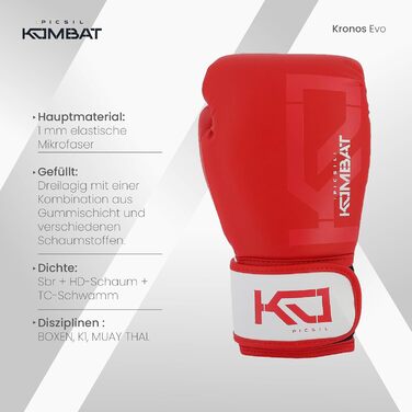 Боксерські рукавички Picsil Kronos Evo для тренувань і боїв, універсальні, для муай-тай, ММА та кікбоксингу