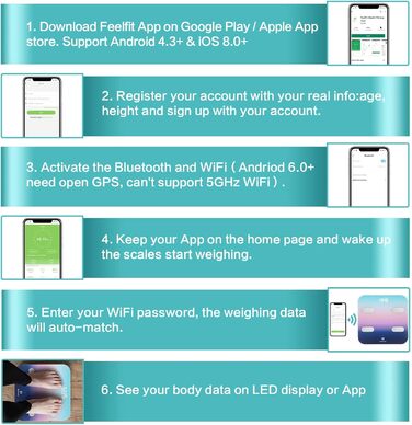 Розумна Wi-Fi вага для аналізу складу тіла, Bluetooth, цифрова вага з 7 показниками, великий LED-дисплей, для iOS та Android, макс. 180 кг, кольорова