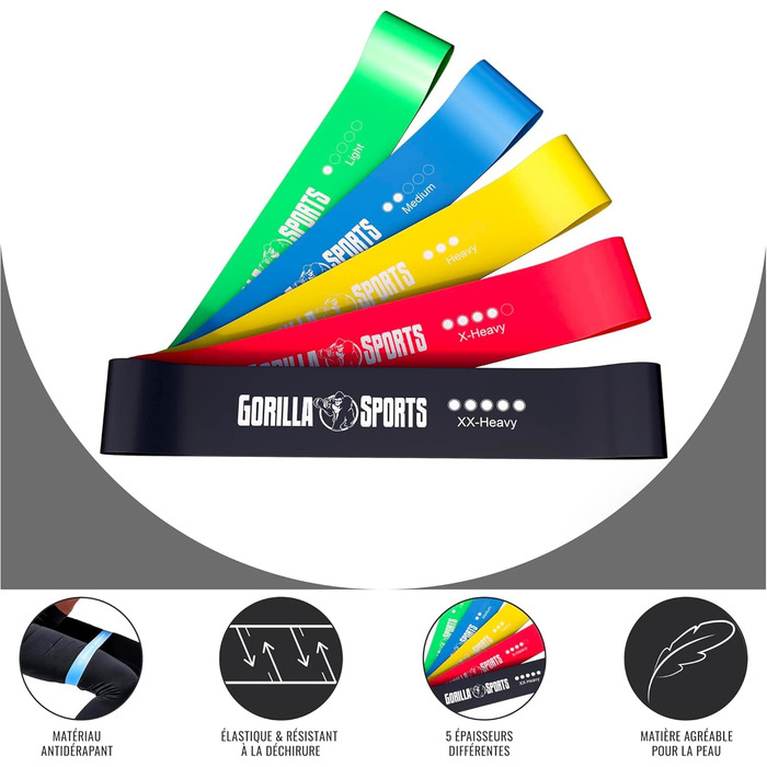 Гумові еспандери Gorilla Sports® 5 шт. з сумкою для тренувань: рівні опору, нековзкий латекс для фітнесу, йоги, пілатесу, реабілітації