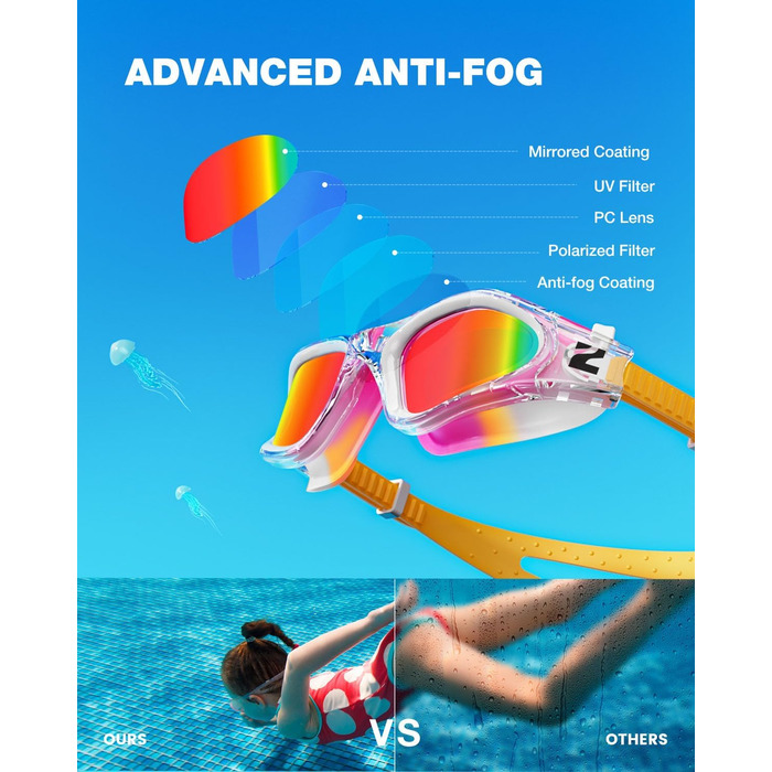 Дитячі окуляри для плавання ZIONOR G1MINI ULTRA: поляризовані, проти запотівання, UV-захист (3-14 років)