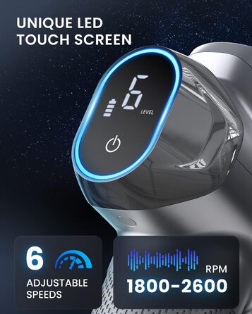 Масажер RENPHO R3 Power: потужний масаж з LED-екраном та 6 насадками для спини, подарунок для чоловіків