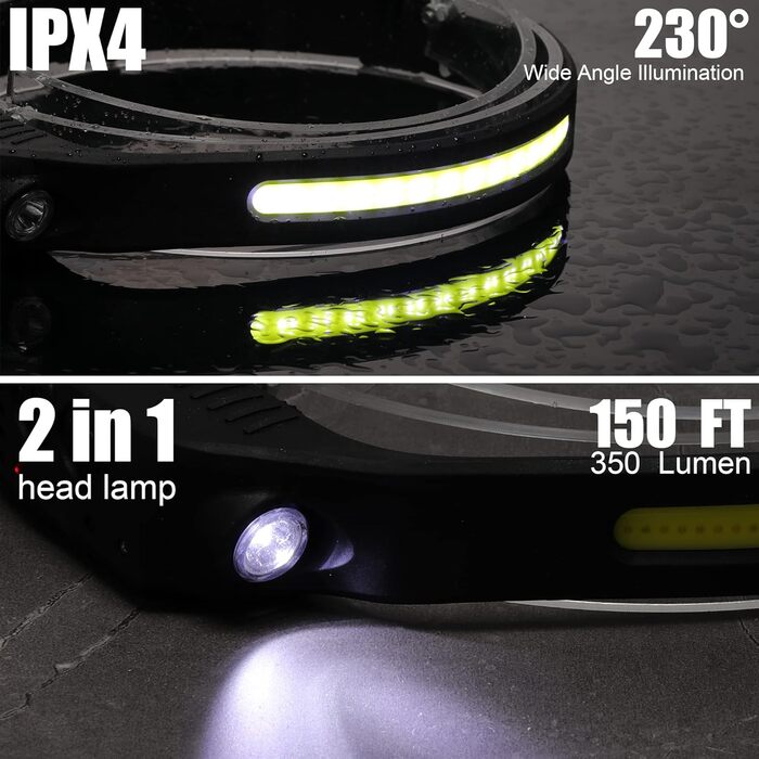 LED налобний ліхтар, 2 шт., 230° широкий кут огляду, з червоним сигнальним світлом, 6 режимів освітлення, датчик, водонепроникність. Ідеально для бігу, риболовлі та активного відпочинку