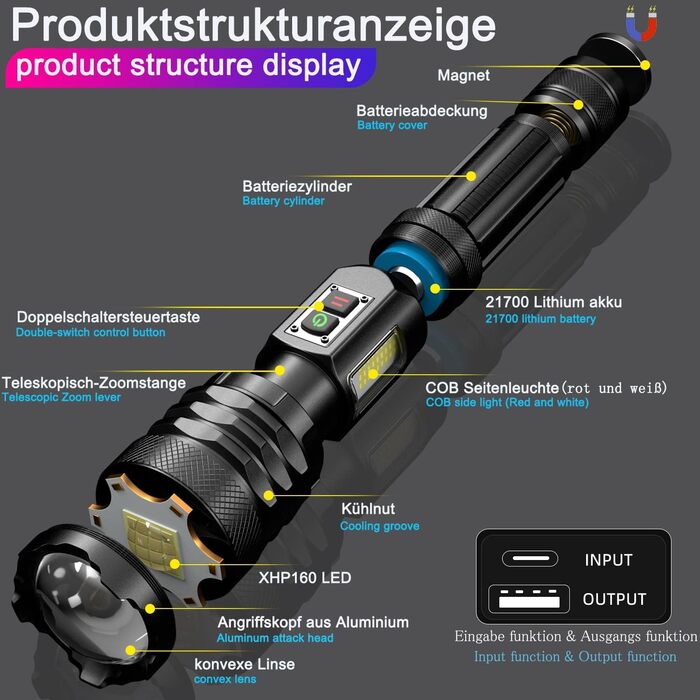 ASORT Beta B1: Тактичний ліхтарик 30000 люмен з COB, USB-C, IPX67, 9 режимів, магнітний, для кемпінгу та надзвичайних ситуацій