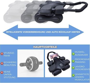 Ролер для пресу (ролер для живота) - тренажер для дому для чоловіків та жінок. Ролер для пресу, фітнес-обладнання для дому.