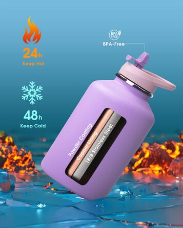 Пляшка для води Coolflask 2 л з нержавіючої сталі з PU-чохлом, з трубочкою, термобутилка для напоїв, зберігає холод 48 годин, тепло 24 години, фіолетова