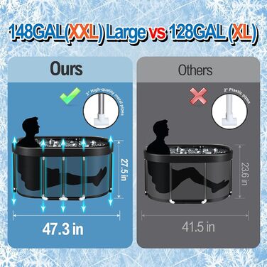 Тонна для криотерапії Eistonne Oval 120x70x70 см – велика криованна для відновлення після спорту з 5-шаровою ізоляцією та складаним дизайном