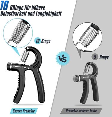 Набір для тренування зап'ястя 2 шт. (5-60 кг), тренажер для рук та зап'ястя, Grip, антиковзкий, для спортсменів та відновлення, FC0101 (Світло-сірий)