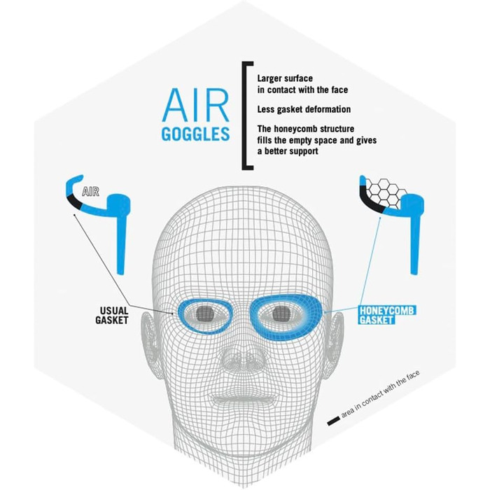 Унісекс захисні окуляри Arena Air-soft, димчасто-білі, універсальний розмір