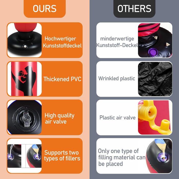 Дитячий боксерський мішок 168 см, надувний, для карате, кікбоксингу, тхеквондо, ММА - ідеальний подарунок для хлопчиків та дівчаток 6-12 років