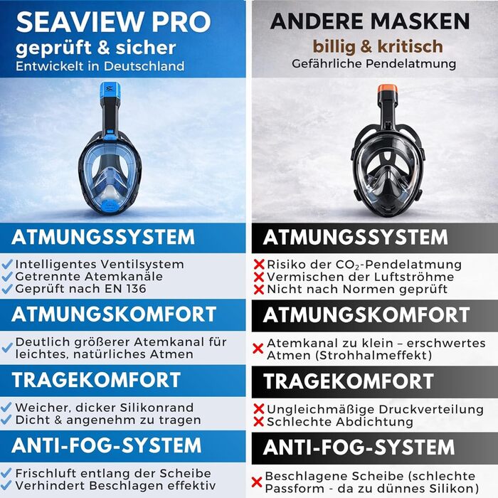 Маска для снорклінгу Khroom Seaview Pro для дорослих, повнолицьова, біла (L/XL) - безпечна CO2 захист