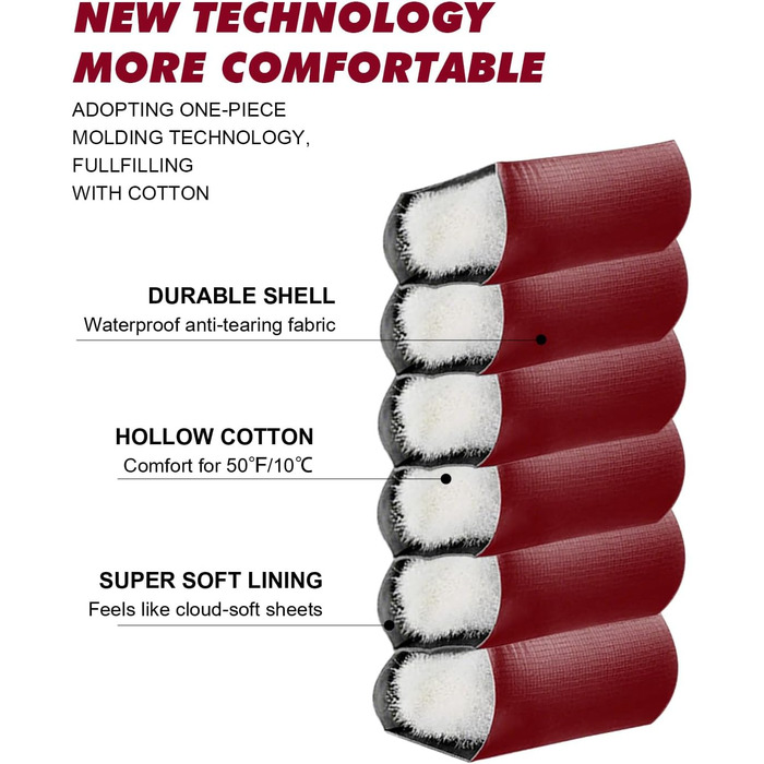 Спальні мішки для дорослих та дітей – для холодної та теплої погоди. Водонепроникний, легкий спальний мішок для кемпінгу, піших прогулянок та трекінгу (з компресійним мішком). Підходить для 3-4 сезонів, 10-20°C, 1.5KG – Чорний (10-20°C, 1.5KG-Вишневий)