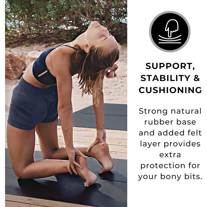 Килимок для йоги Plyopic Ultra-Grip Pro – нековзкий, комфортний, стійкий до поту, з розміткою. Підходить для йоги, джоги, пілатесу, бікрам-йоги та хот-йоги. Чорний колір (Midline)