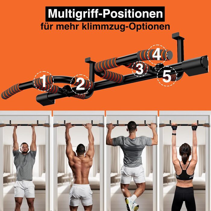 Кімнатна турнік DH FitLife для дверей без свердління, мультигрип | Турнік для підтягувань на двері, 65-92 см