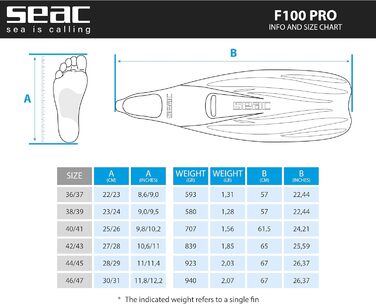 Ласти Seac F 100 Pro ультралегкі із закритою калошею для дайвінгу та снорклінгу, розмір 40/41, білі