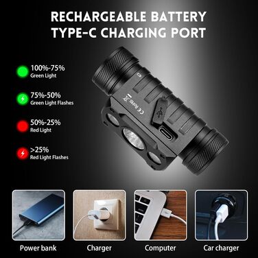 Wurkkos HD50 LED налобний ліхтар 4000 люмен, USB-C, 9 режимів, водонепроникний IPX8, для бігу, кемпінгу