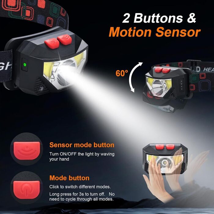 Налобний ліхтар 1200 люмен з регулюванням світла (білий/червоний), водонепроникний, з датчиком руху, 8 режимів. 2 шт.