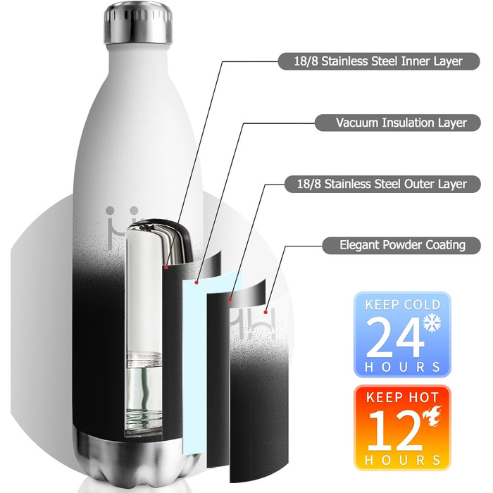 Термос-пляшка 1000 мл, ізольована фляка з нержавіючої сталі, без BPA, пляшка для води, не протікає, з подвійними стінками, для газованої води, підходить для університету, роботи, подорожей, спорту, активного відпочинку, для хлопчиків та дівчаток, темно-зе
