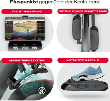 Еліптичний тренажер Sportstech CX700 для дому: 24 кг маховик, 24 рівні опору, LED дисплей, Bluetooth, пульсомір | Чорний